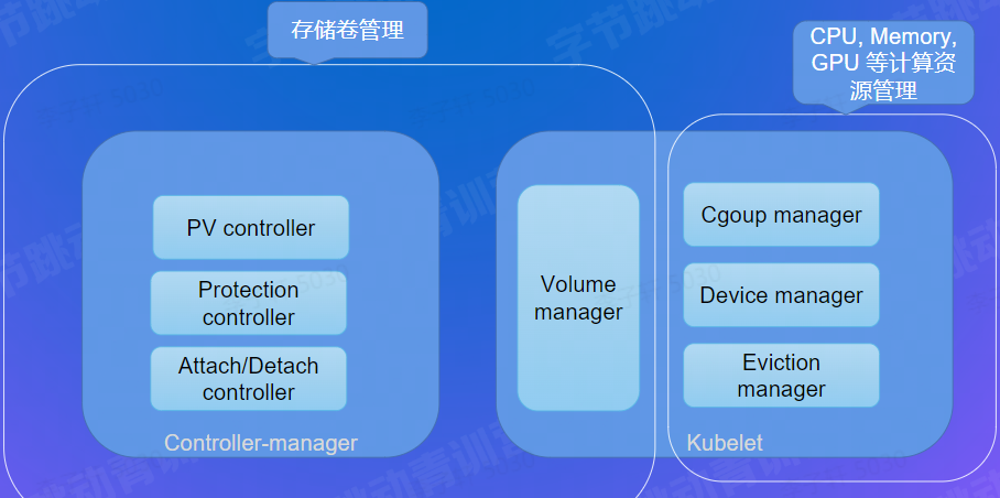 image-20220817102637255