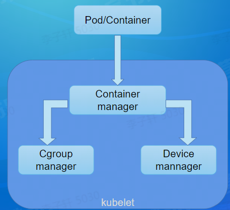 image-20220817102555969