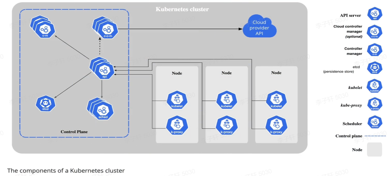 image-20220816121114736