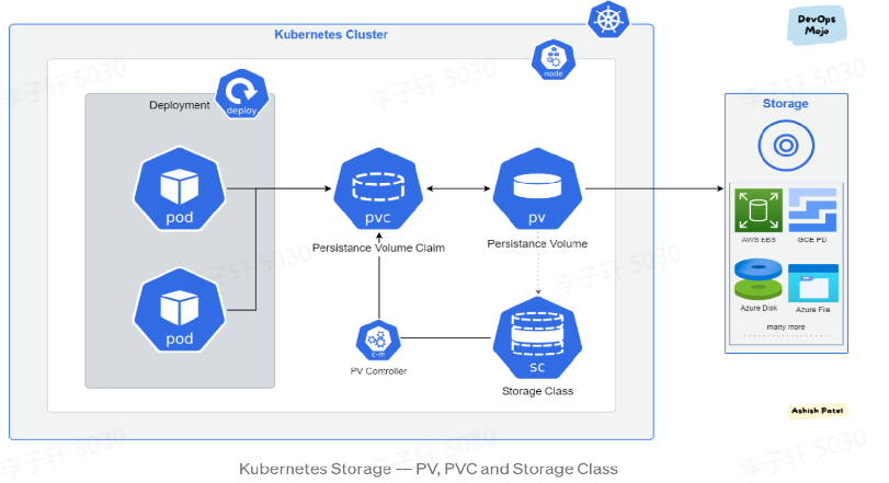 image-20220816115916666