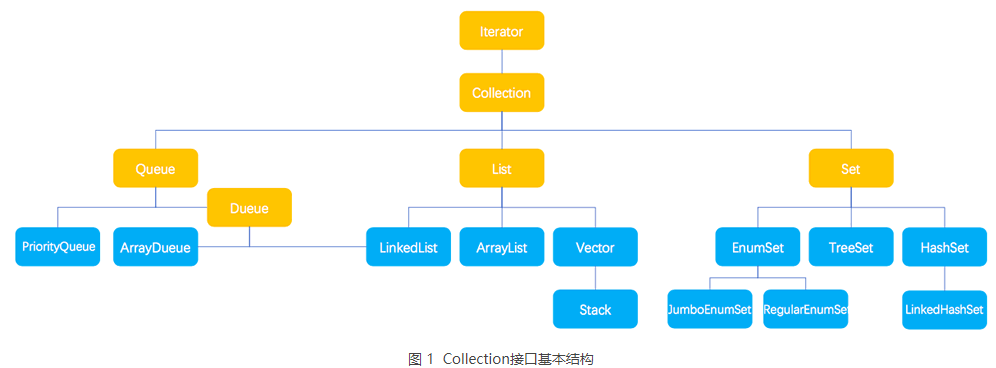 图片名称