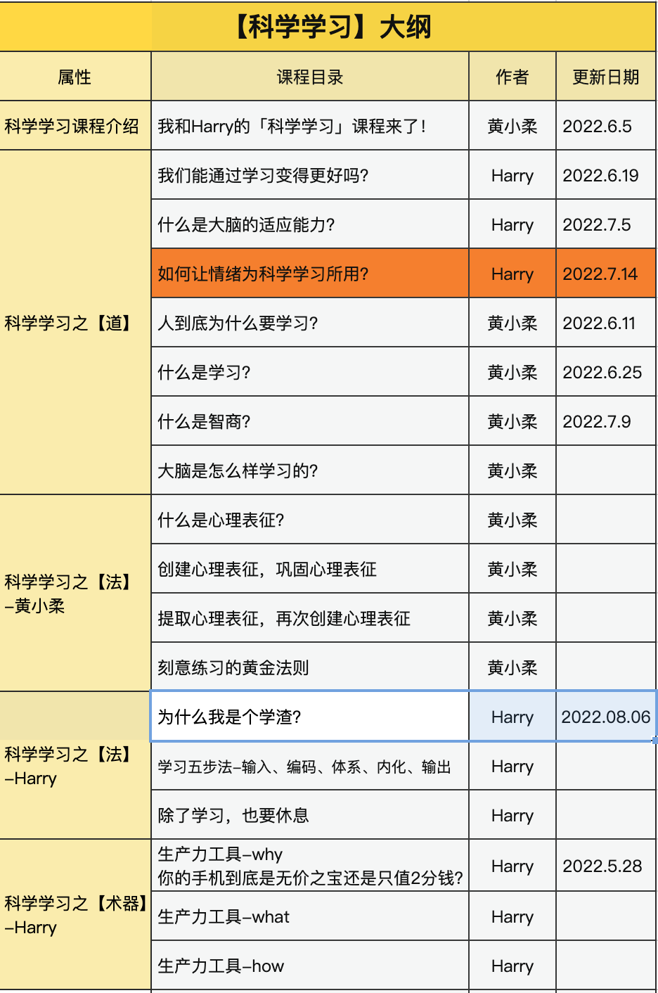 截屏2022-08-19 13.56.38.png