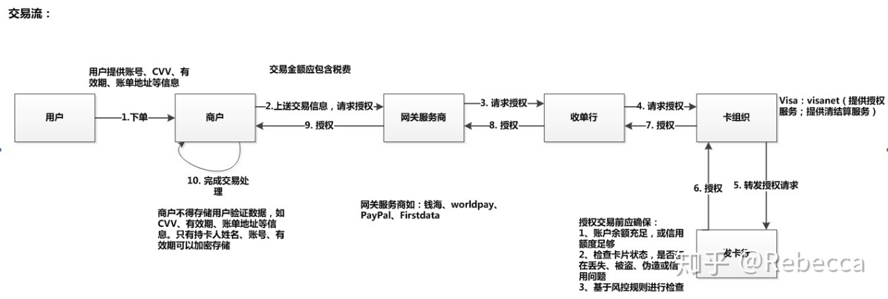 image-20220731130301011