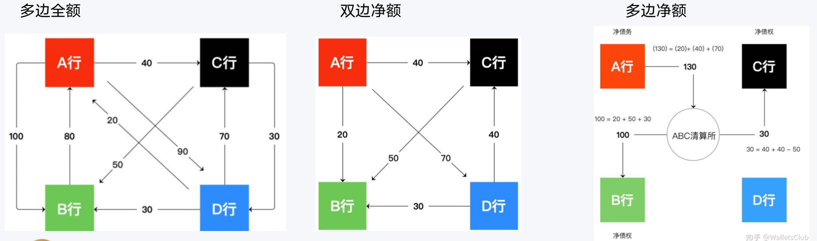 截屏2022-07-30 16.03.09