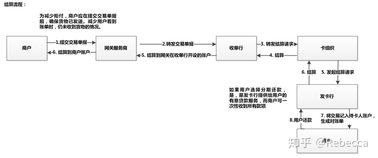 image-20220731130327246