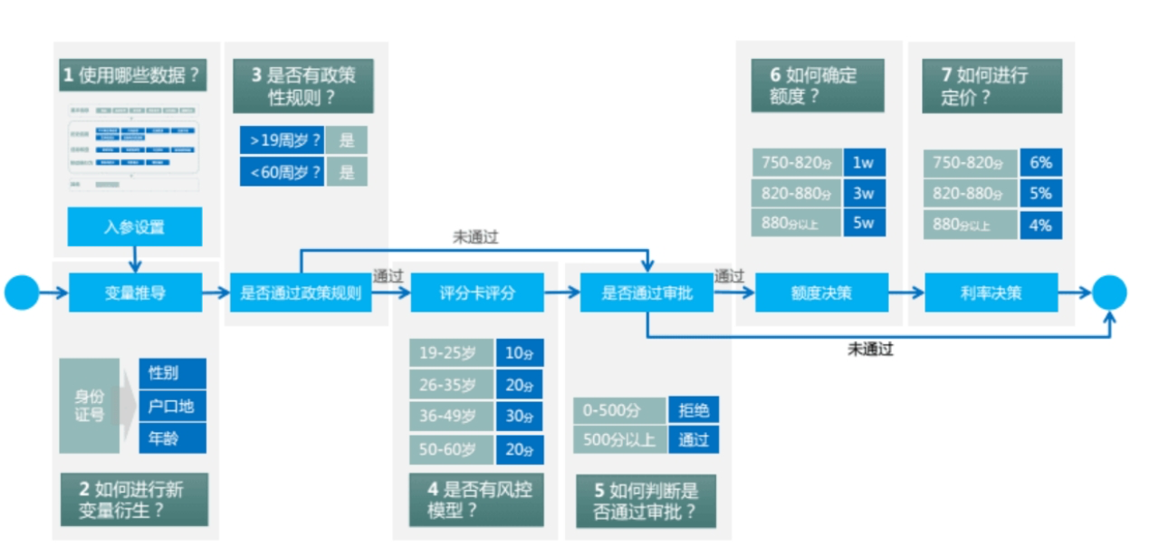 image-20220730160123601