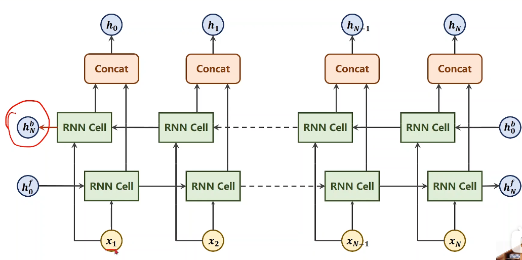 image-20220821223617503