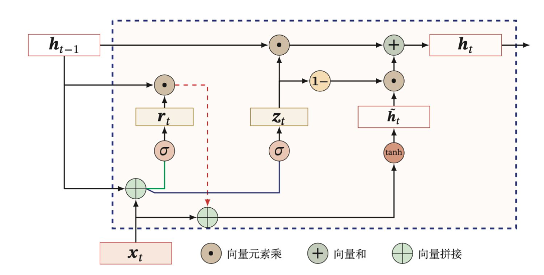 image-20220822134127479