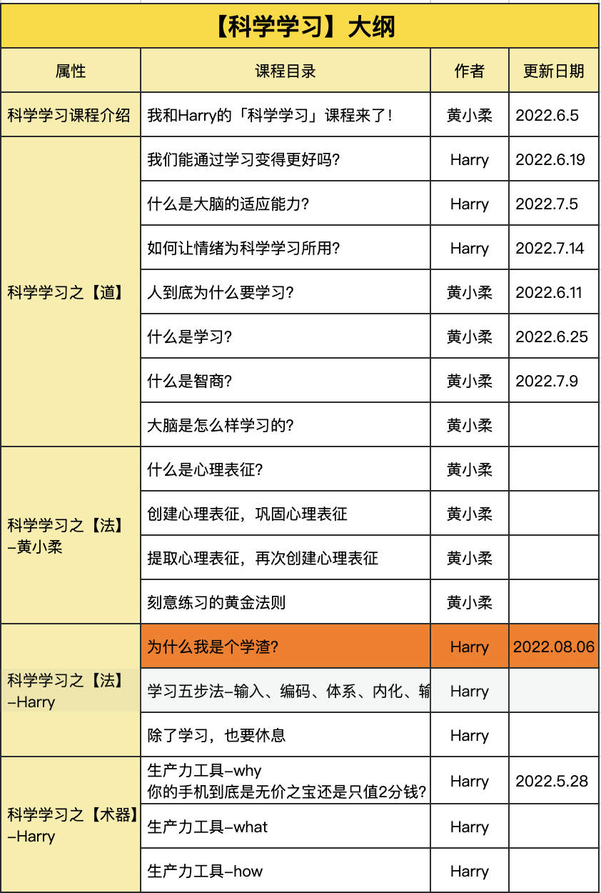 截屏2022-08-07 15.24.11.png