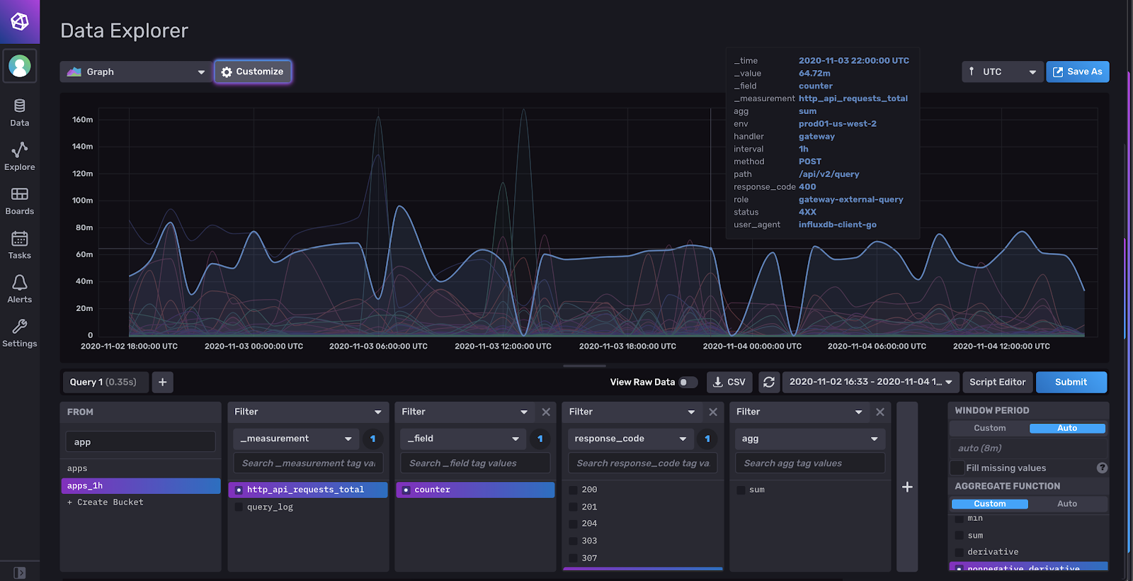 InfluxDB 的新数据资源管理器