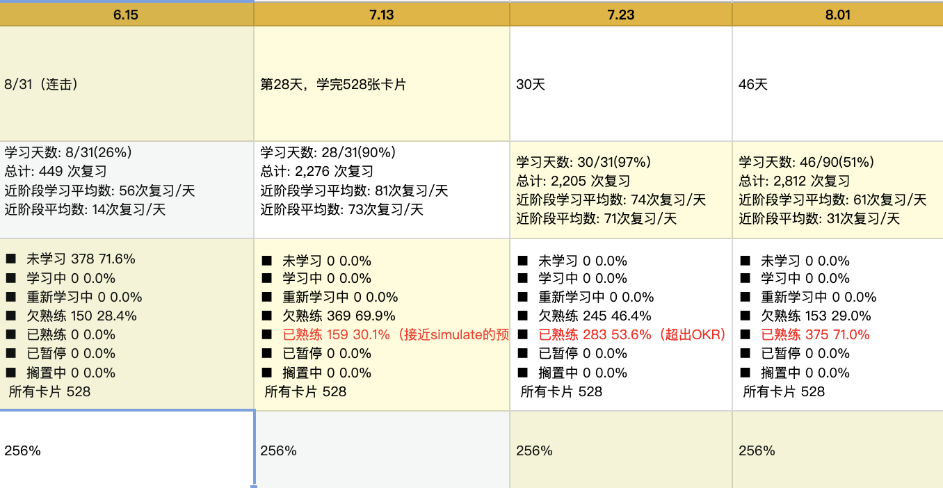 截屏2022-08-06 19.48.16.png