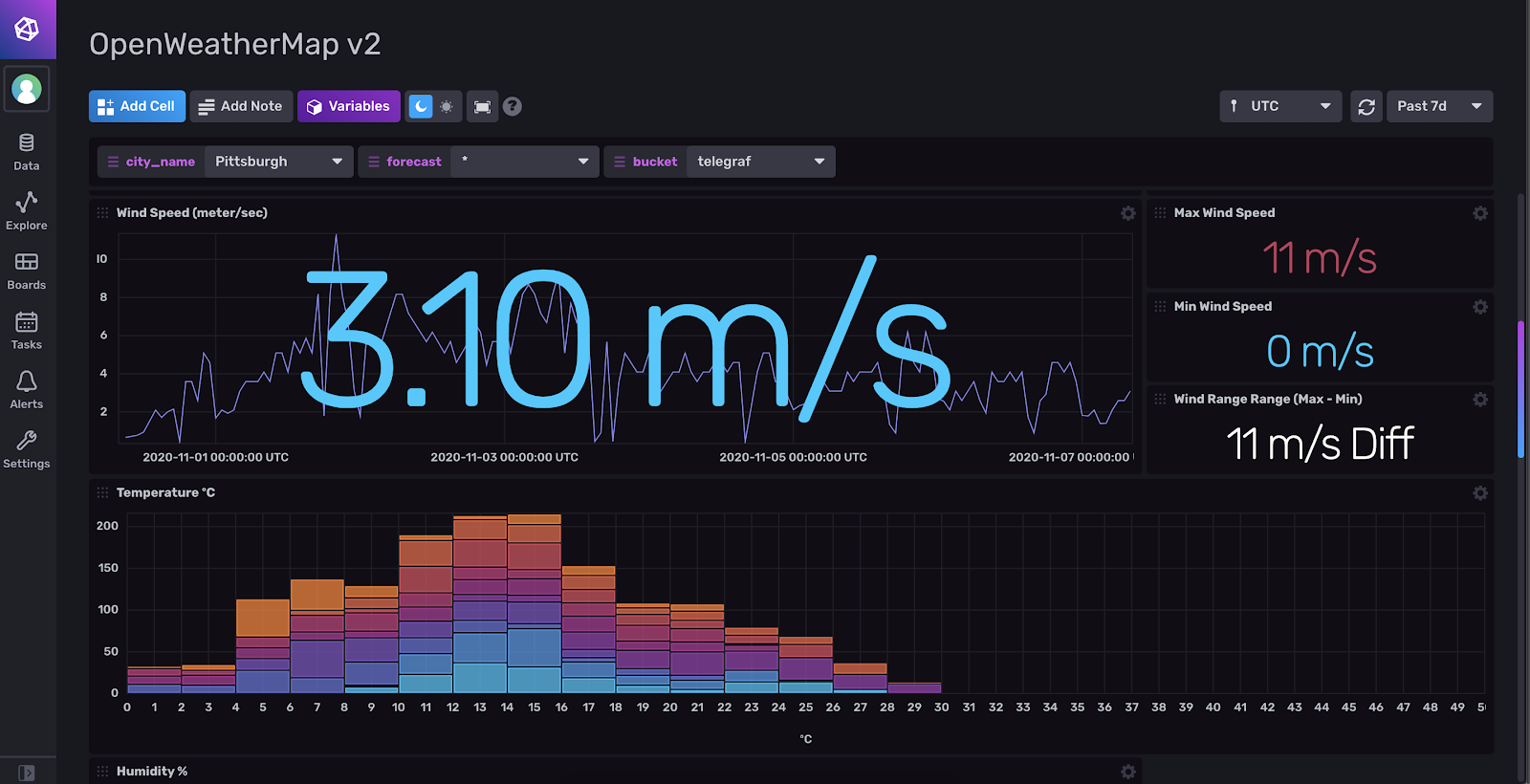 Next-generation data exploration analytics are available in InfluxDB 2.0