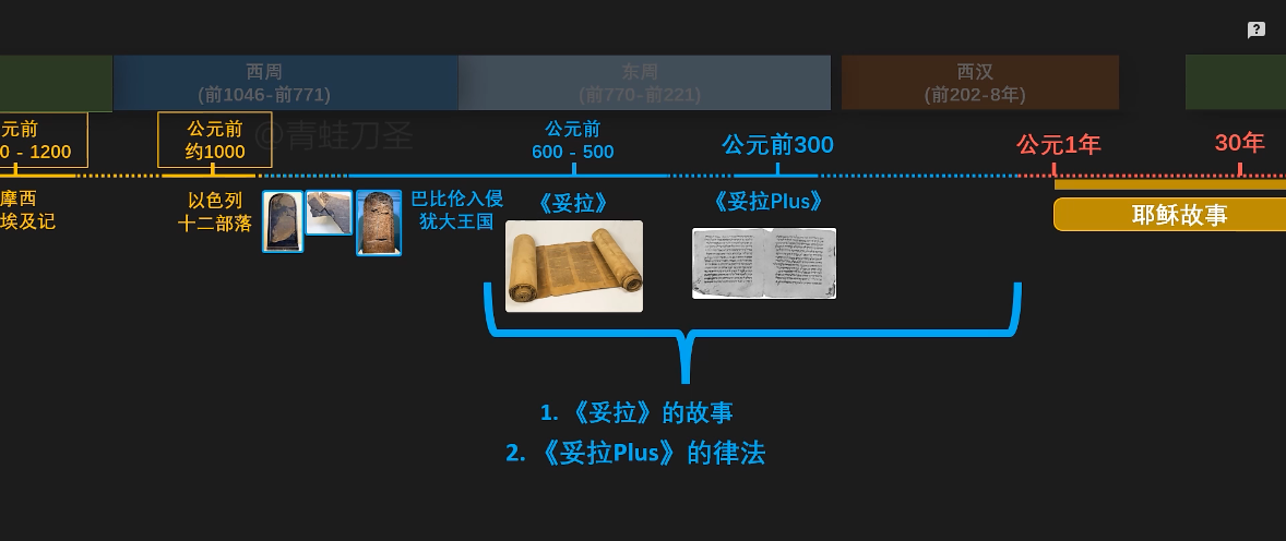 Snipaste_2022-08-25_15-36-59.png