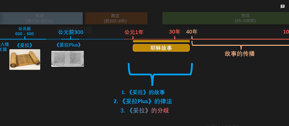Snipaste_2022-08-25_15-37-31.png