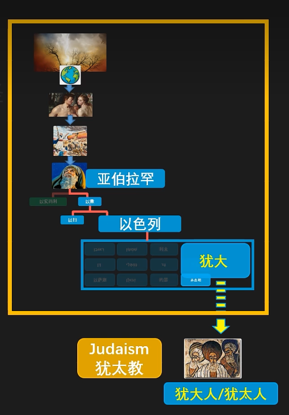 Snipaste_2022-08-25_15-16-42.png