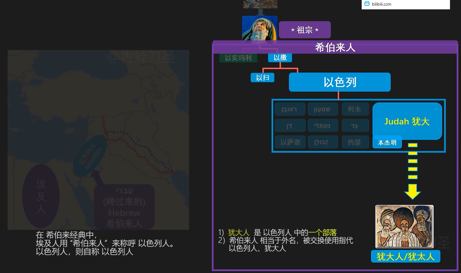 Snipaste_2022-08-25_15-15-39.png