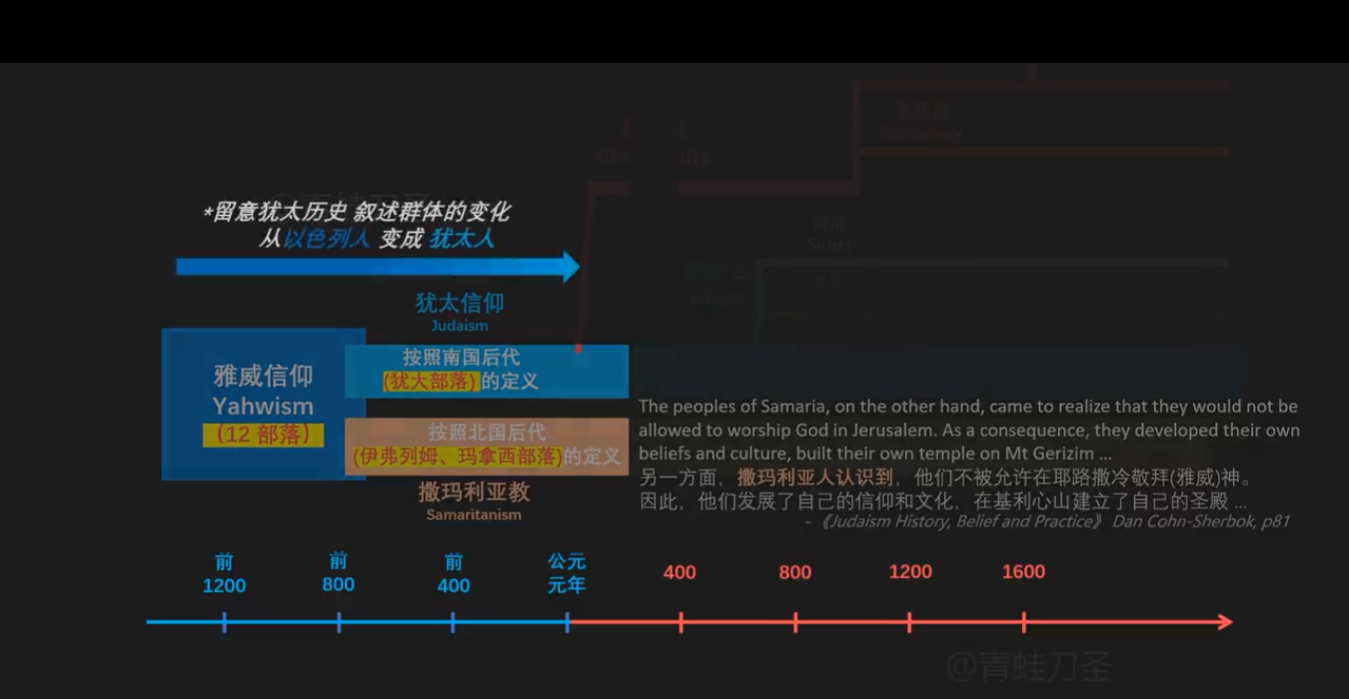 Snipaste_2022-08-25_17-46-12.png