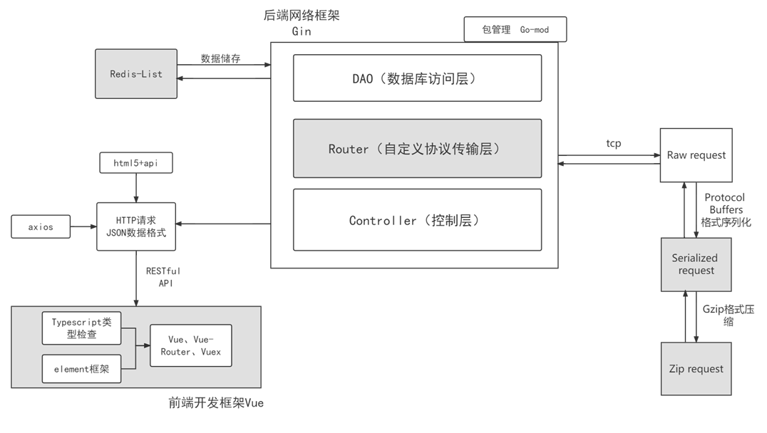 image-20220901124851927