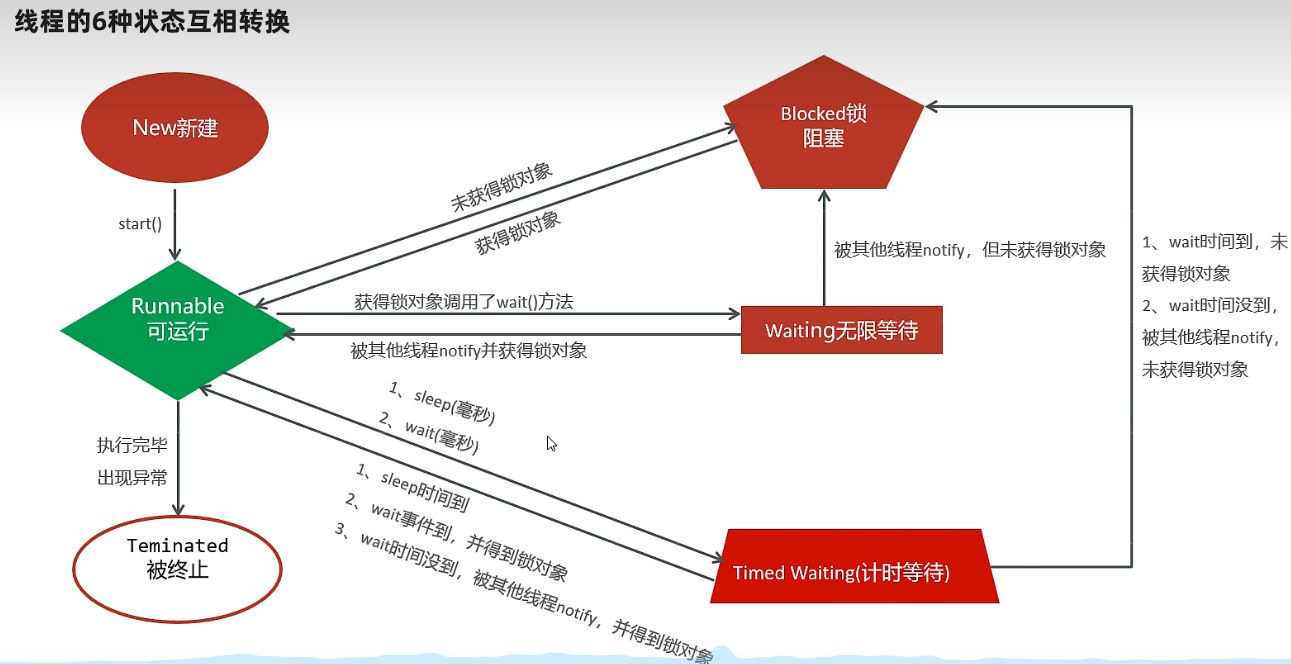 图片名称