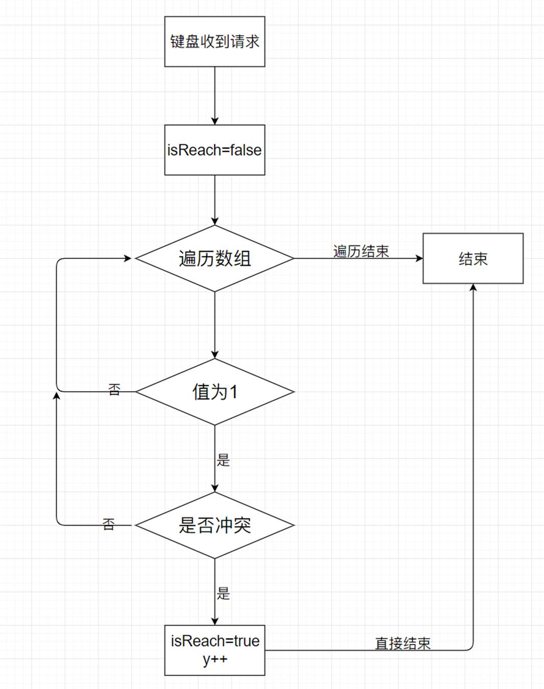 acllib-4.jpg