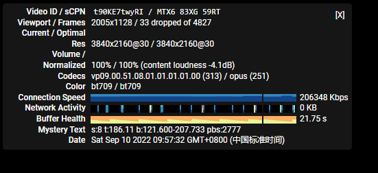 [美国VPS]  HHLA这是起飞了呀 难道是又一春