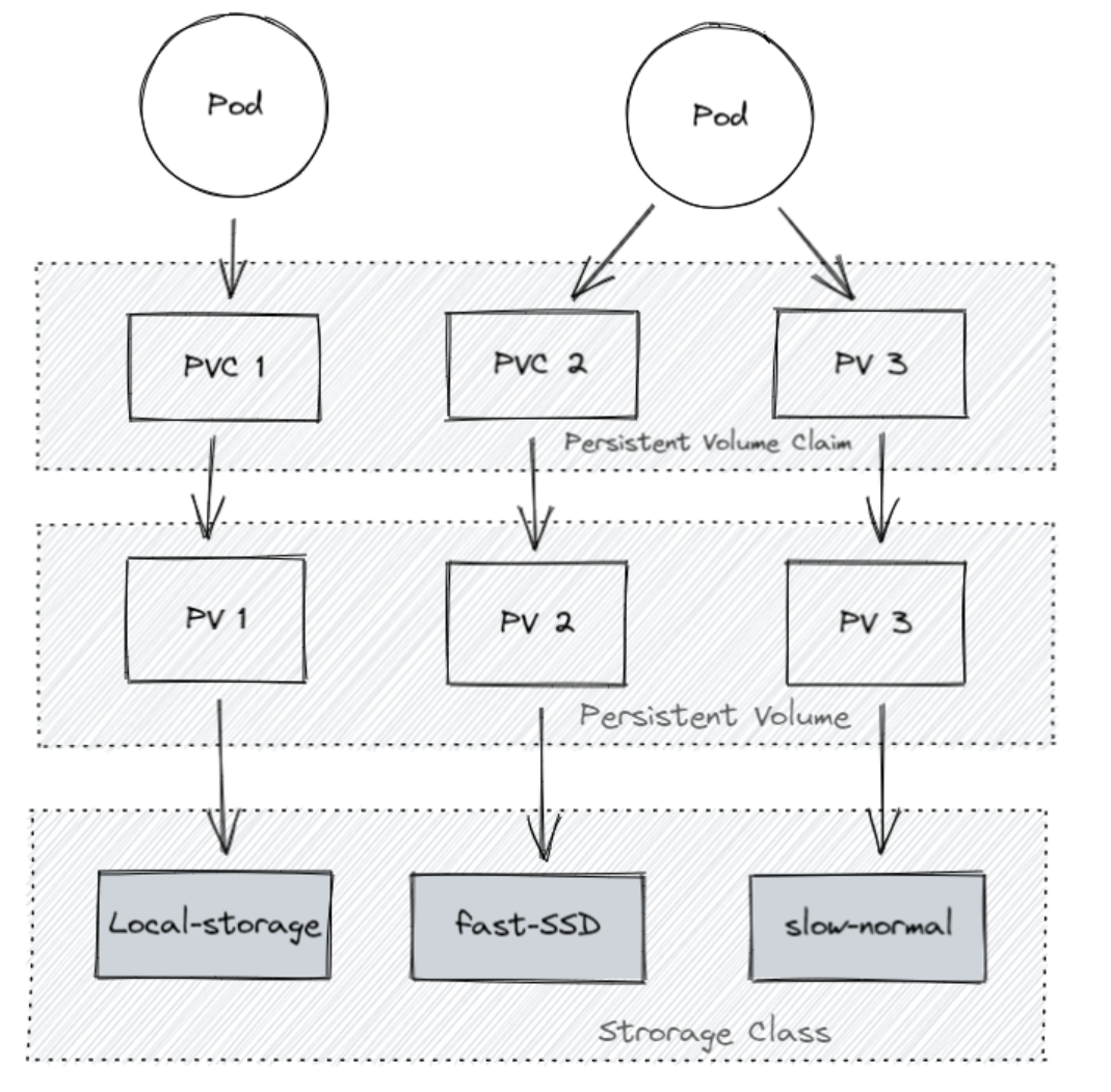 image-20220916165221590