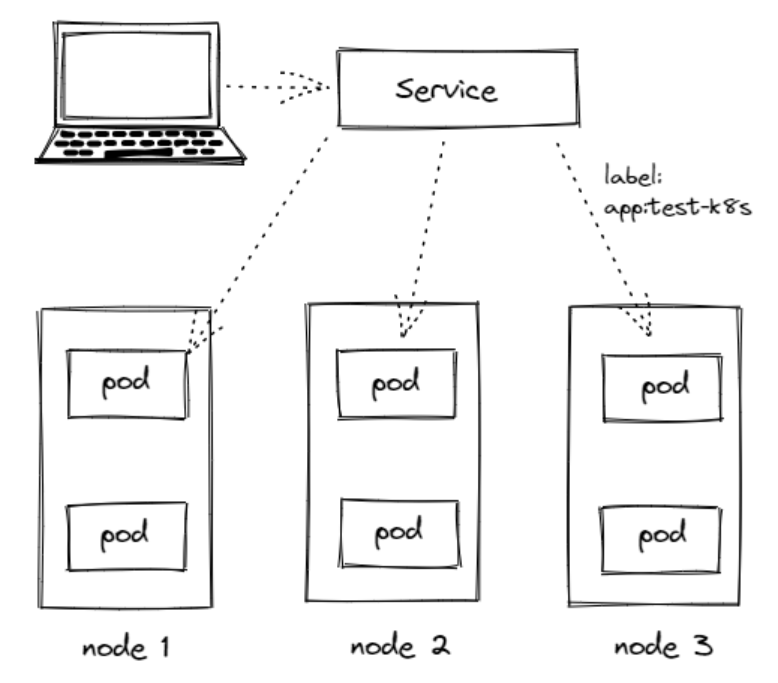 image-20220916144908001