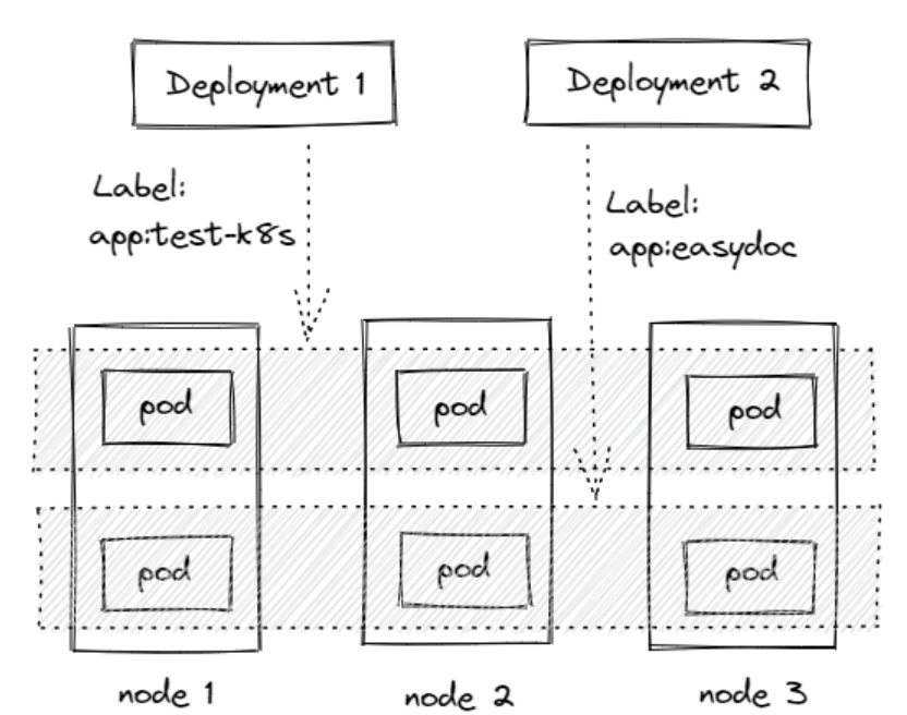 image-20220916143501657