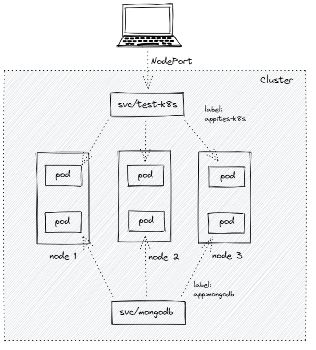 image-20220916163414240