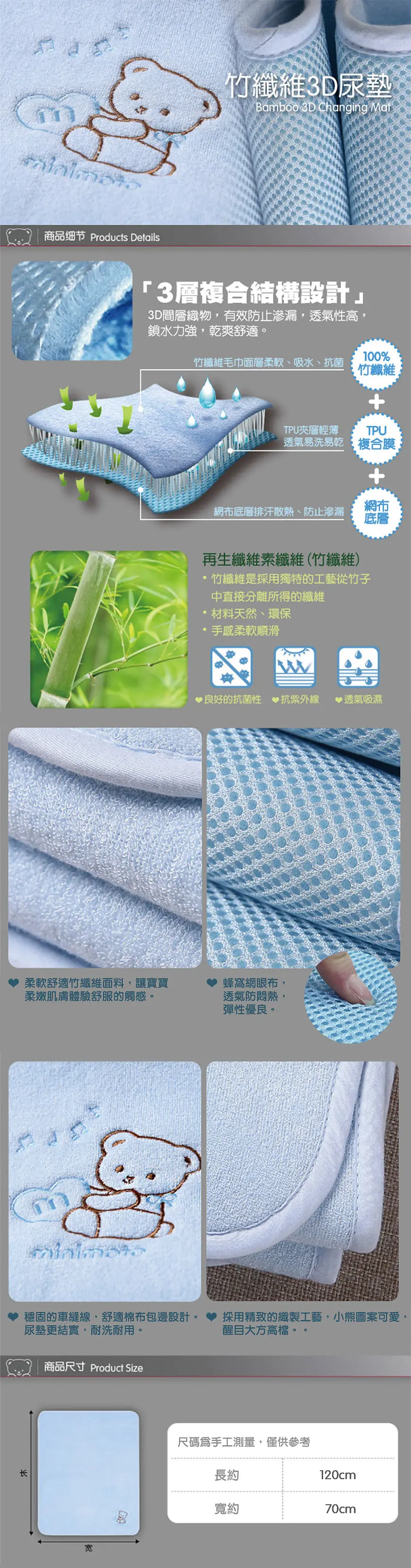 Minimoto 竹纖維3D尿墊-120 X 70cm