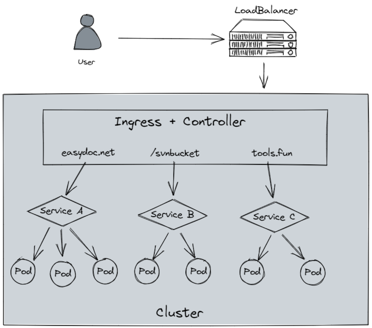 image-20220917141819868