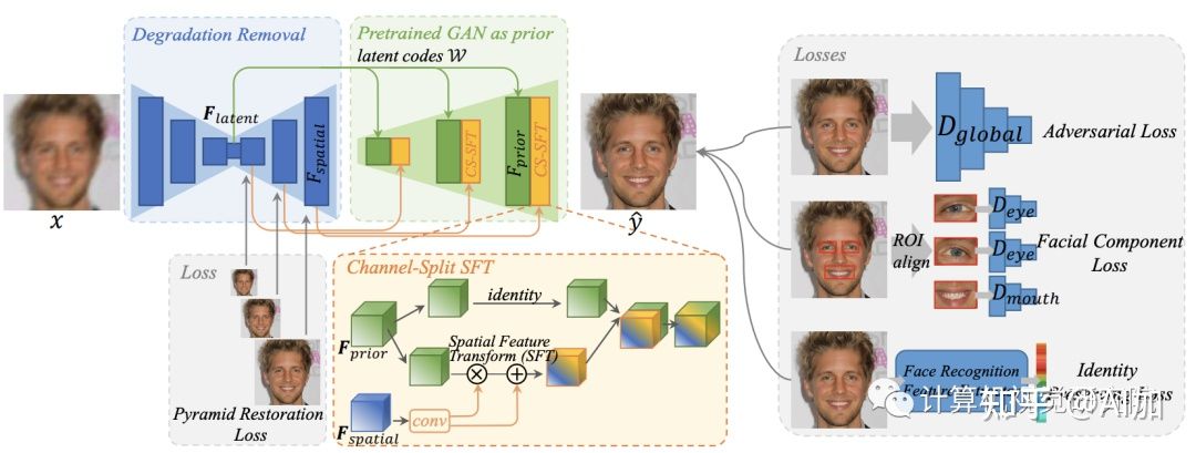 GFPGAN.jpg