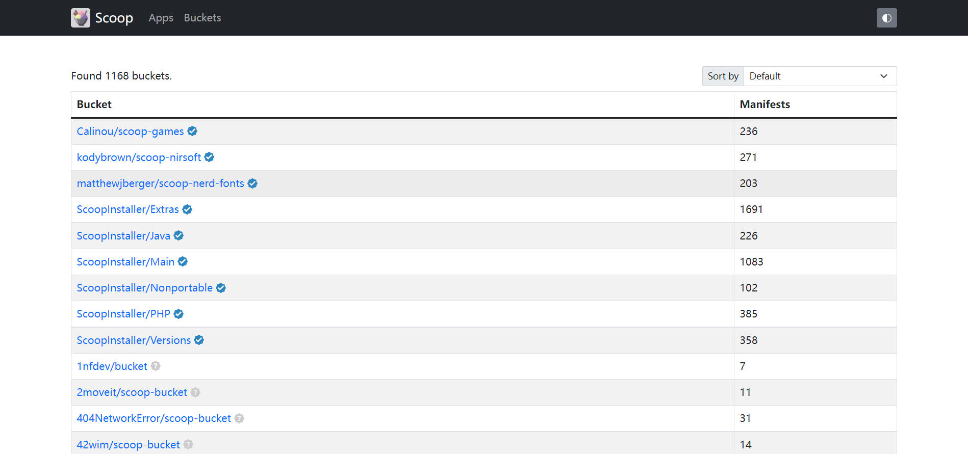 SCOOP Windows Package Management Tool Cypress