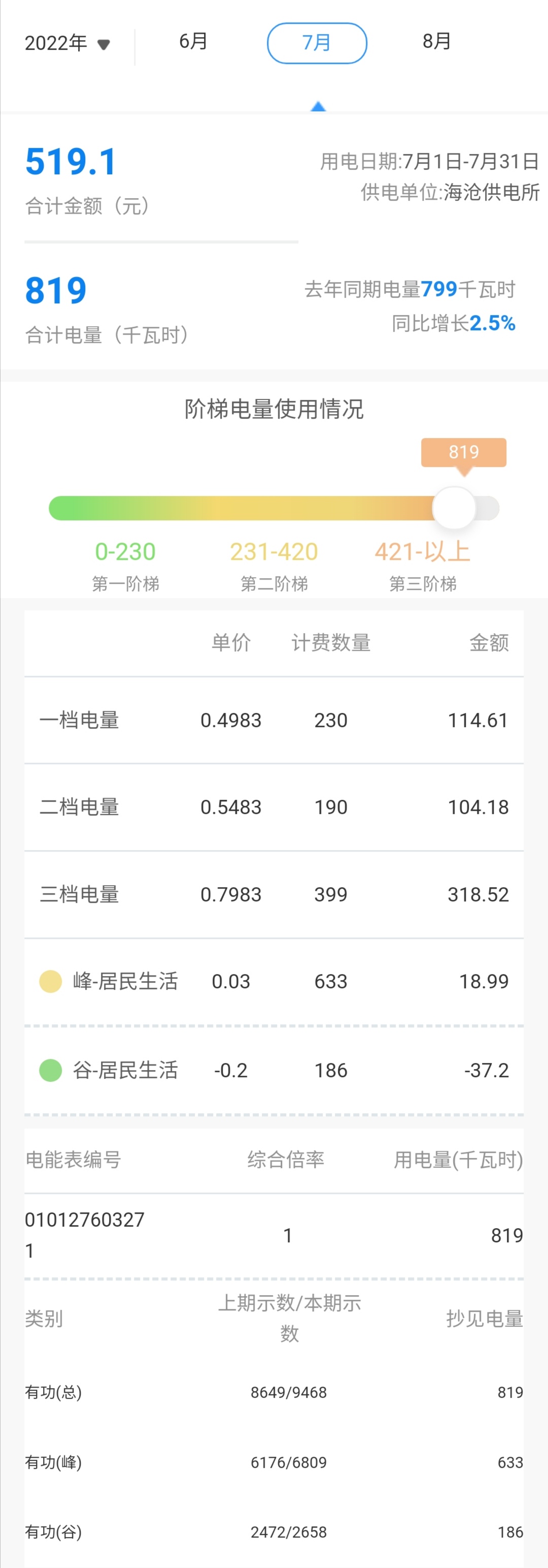 2022-07用电.jpg