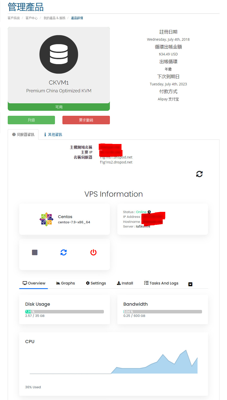 Hostdare CKVM1 34.49刀