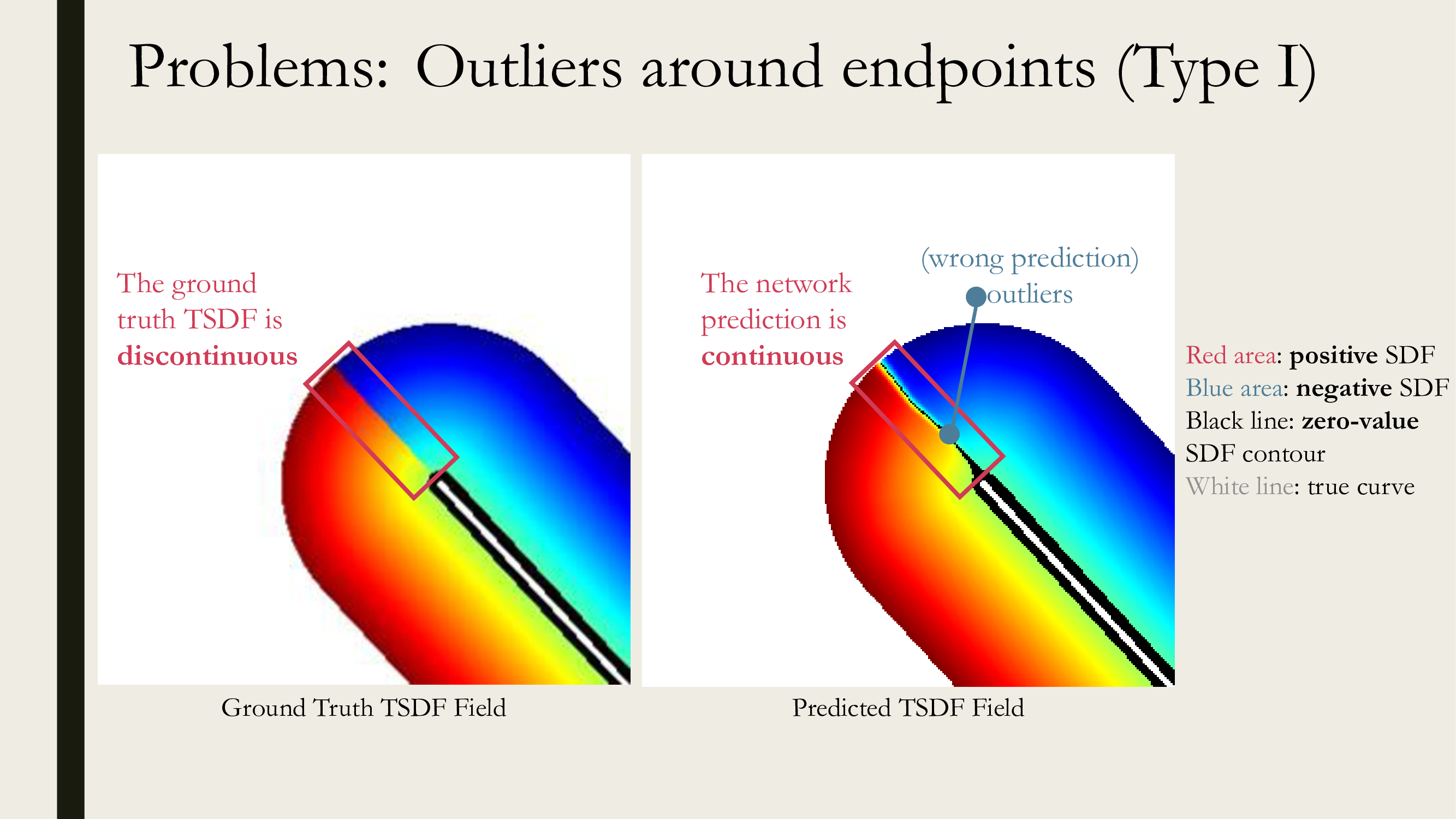 open-sdf-net-report-slides-22.png