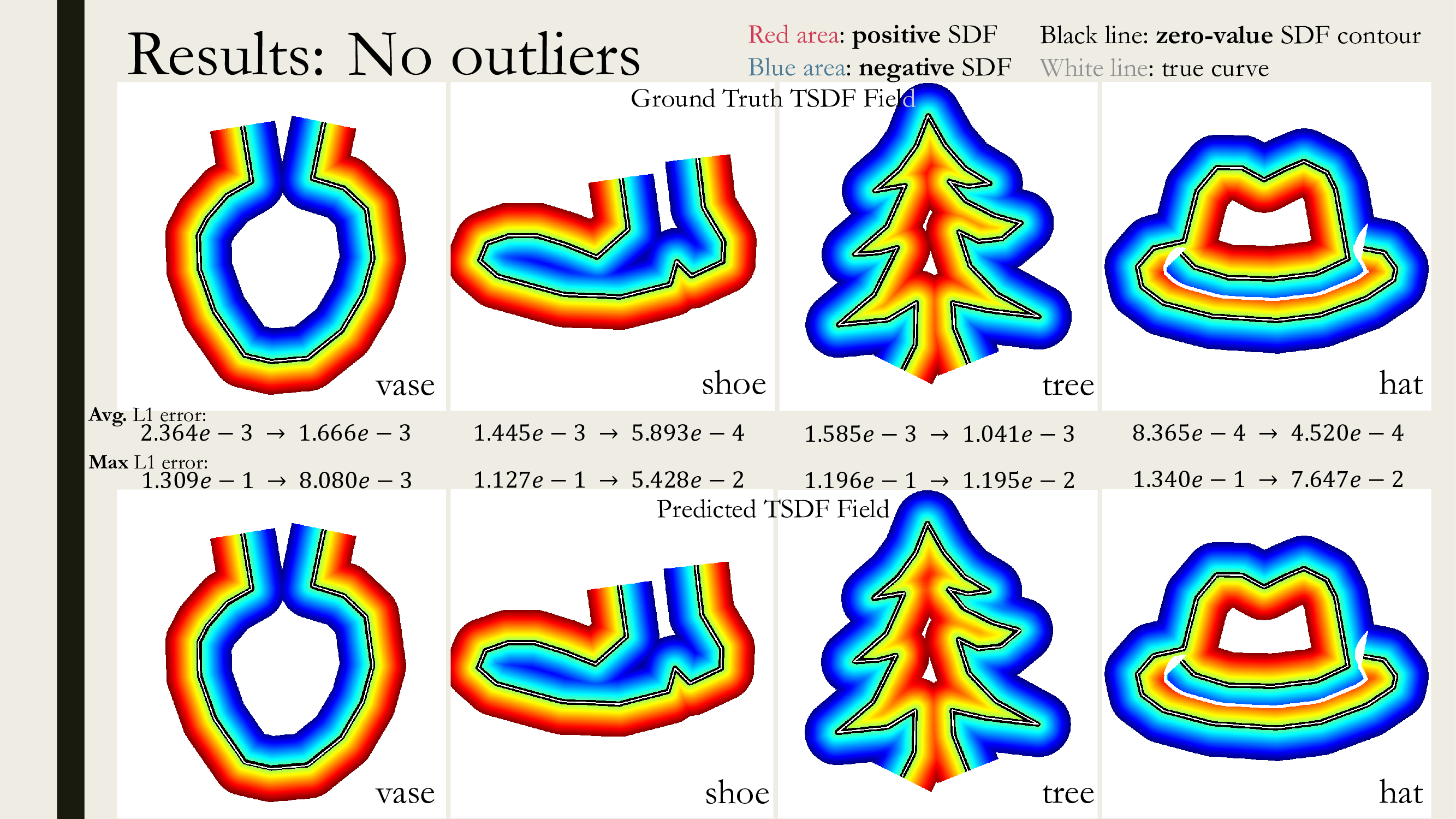 open-sdf-net-report-slides-33.png