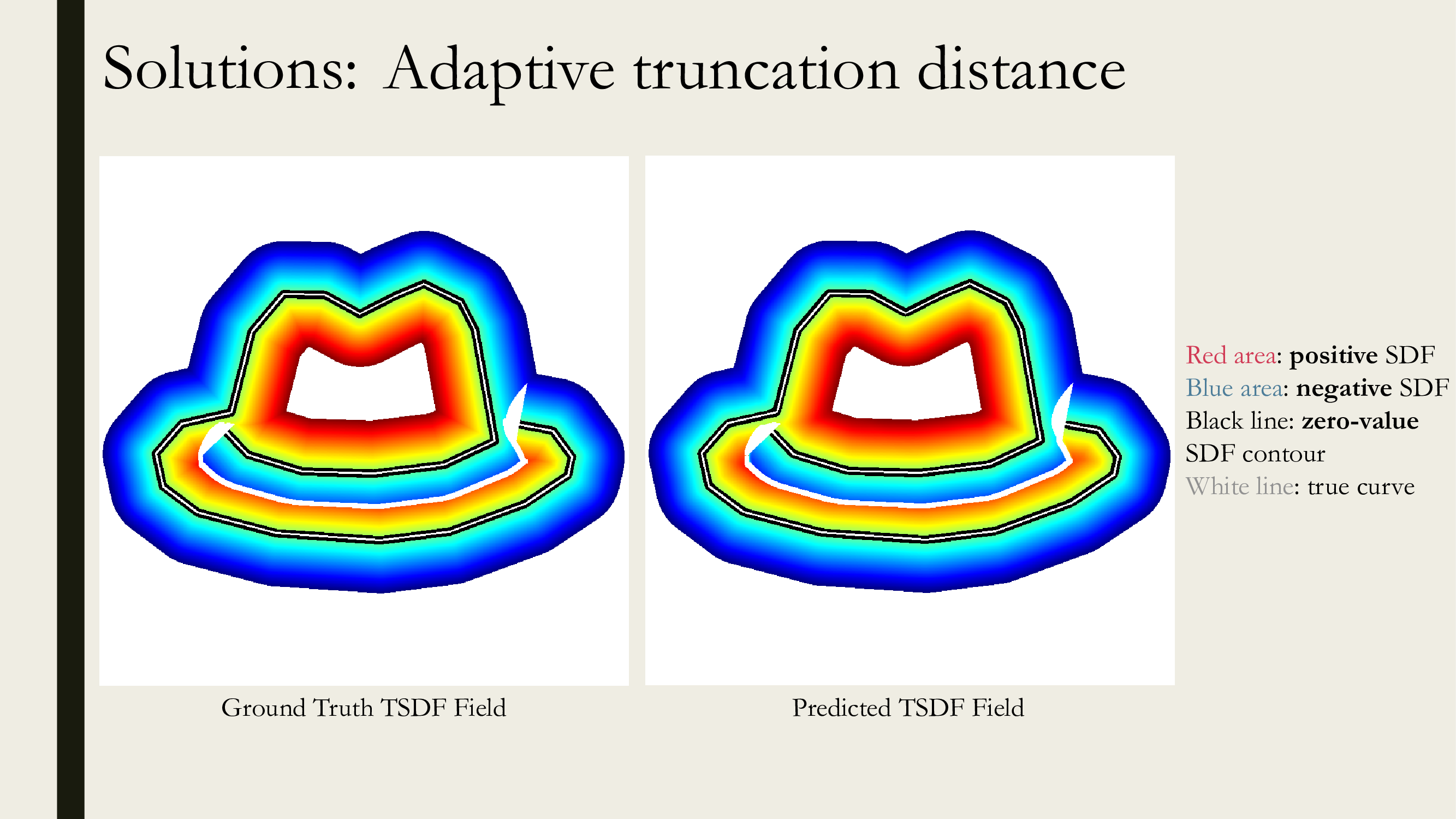 open-sdf-net-report-slides-31.png