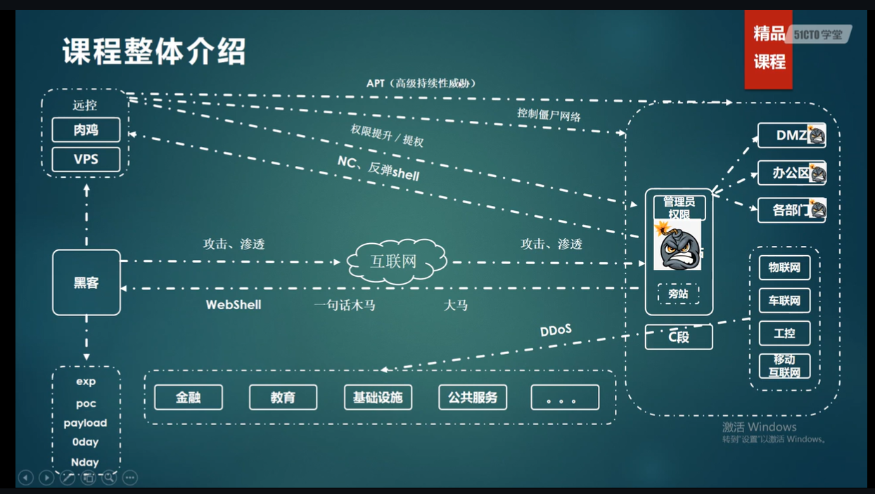 微信截图_20220929105710.png
