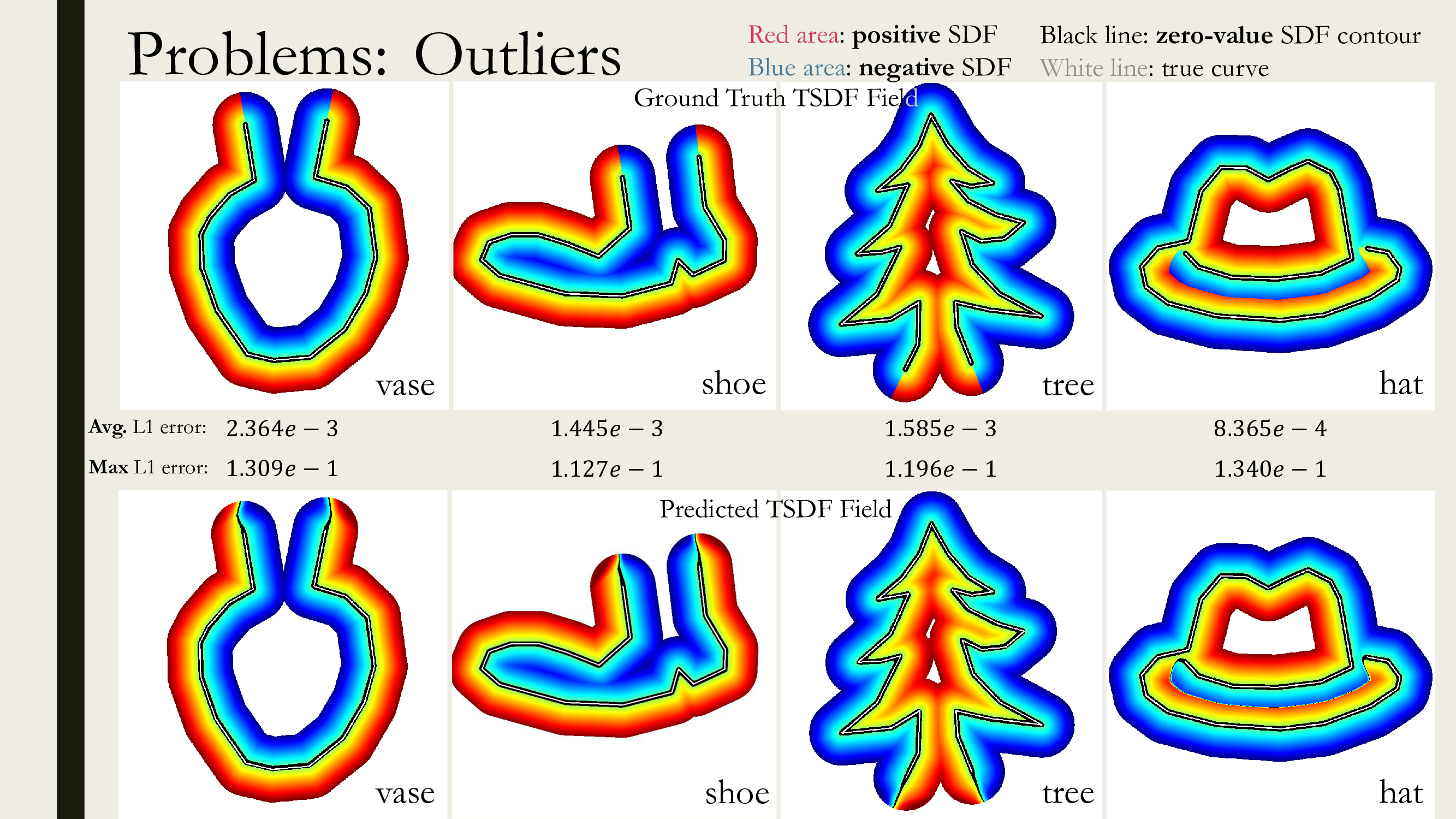 open-sdf-net-report-slides-19.png