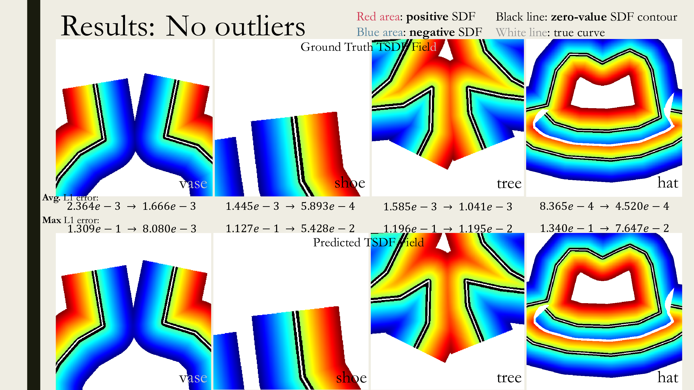 open-sdf-net-report-slides-34.png