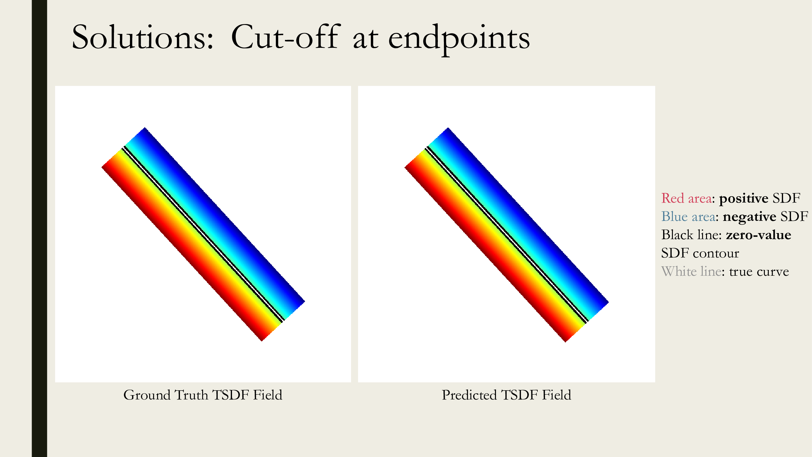 open-sdf-net-report-slides-24.png