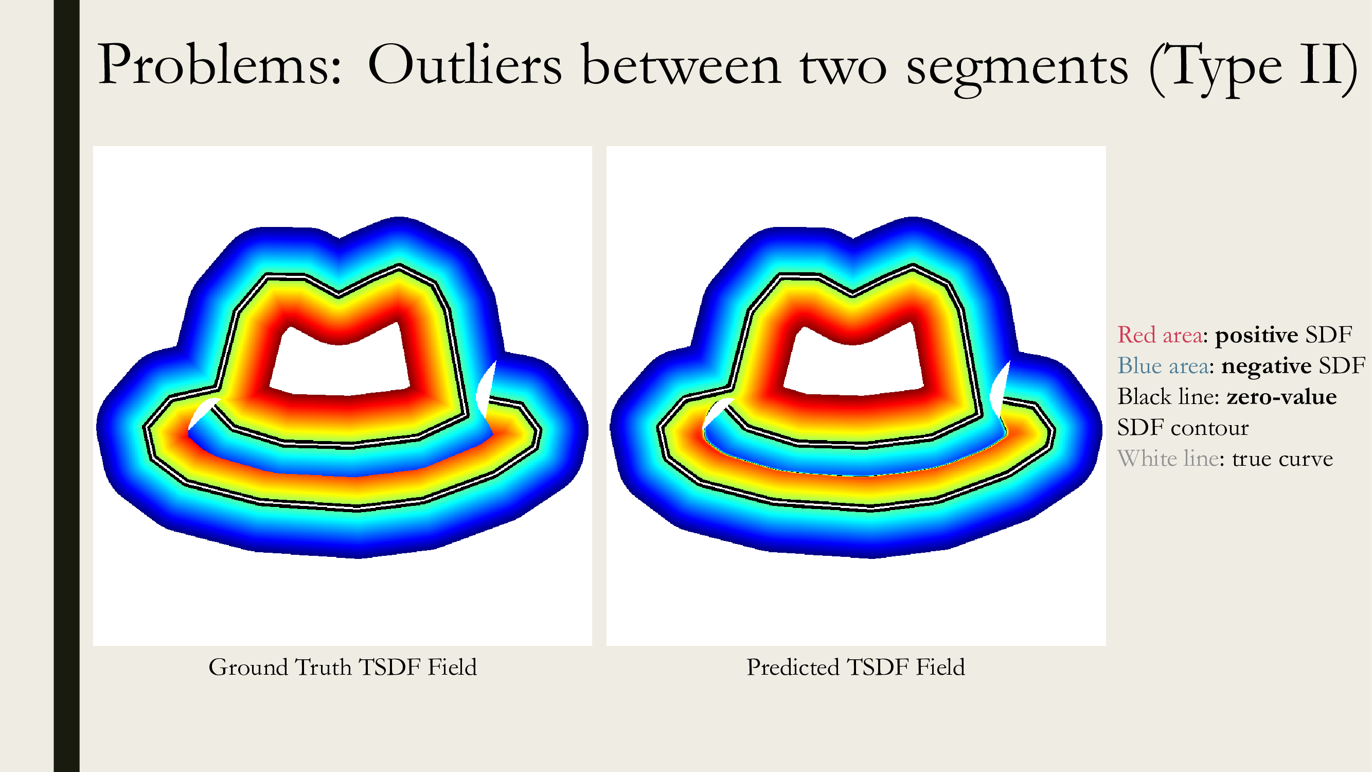 open-sdf-net-report-slides-25.png