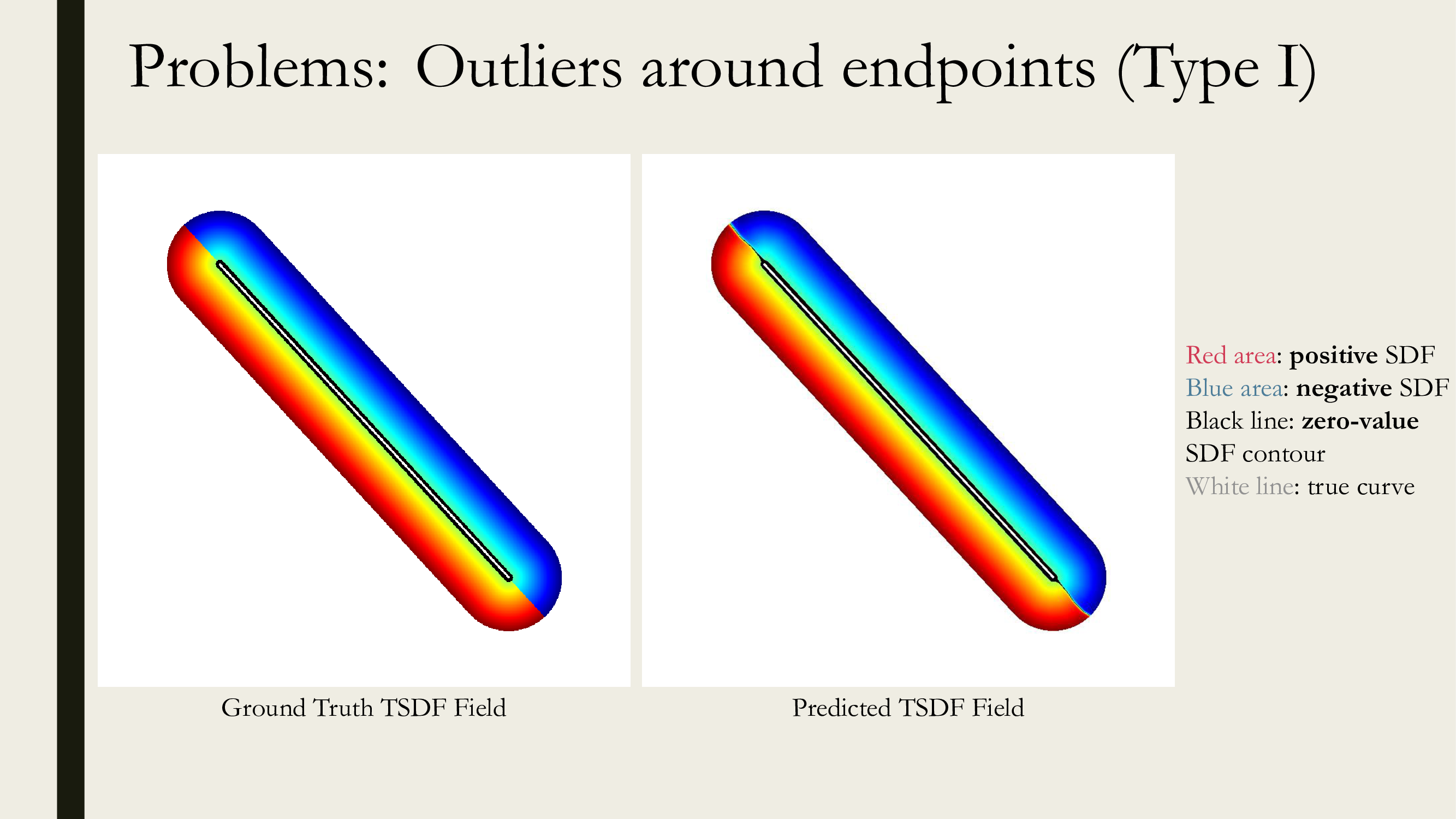 open-sdf-net-report-slides-21.png