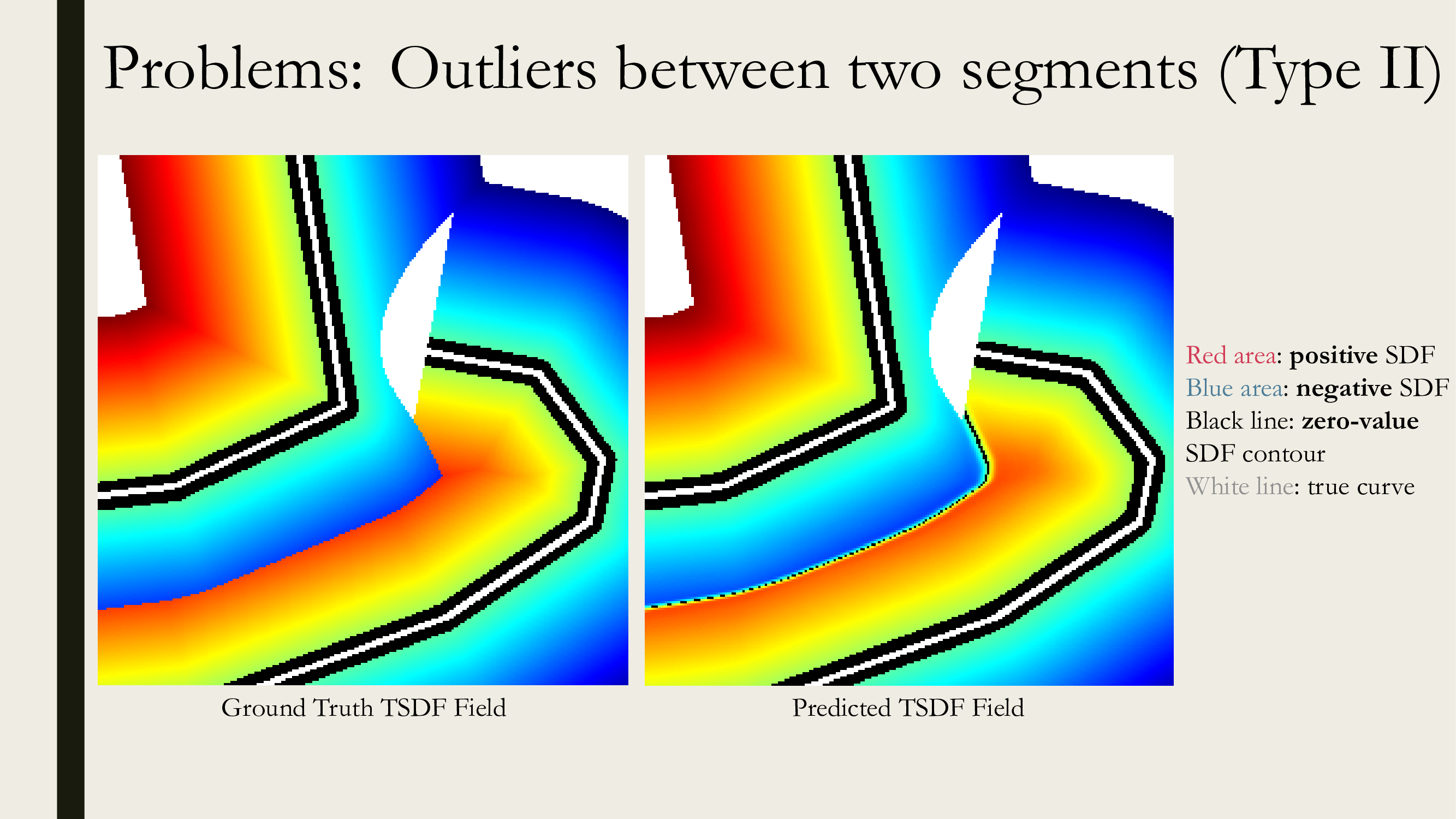 open-sdf-net-report-slides-26.png