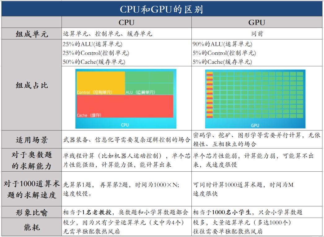 v2-75cdb098e645c614492746417b457c13_1440w.jpg