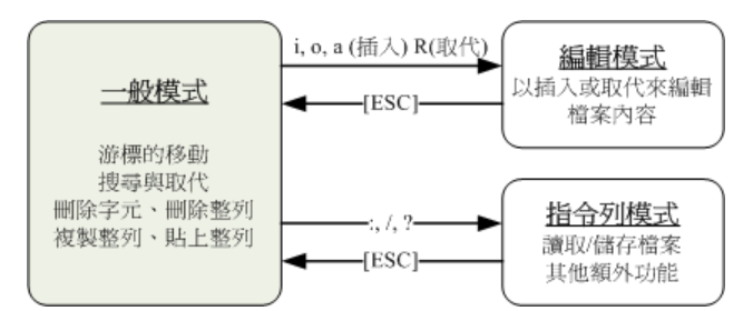 image-20221004004958920