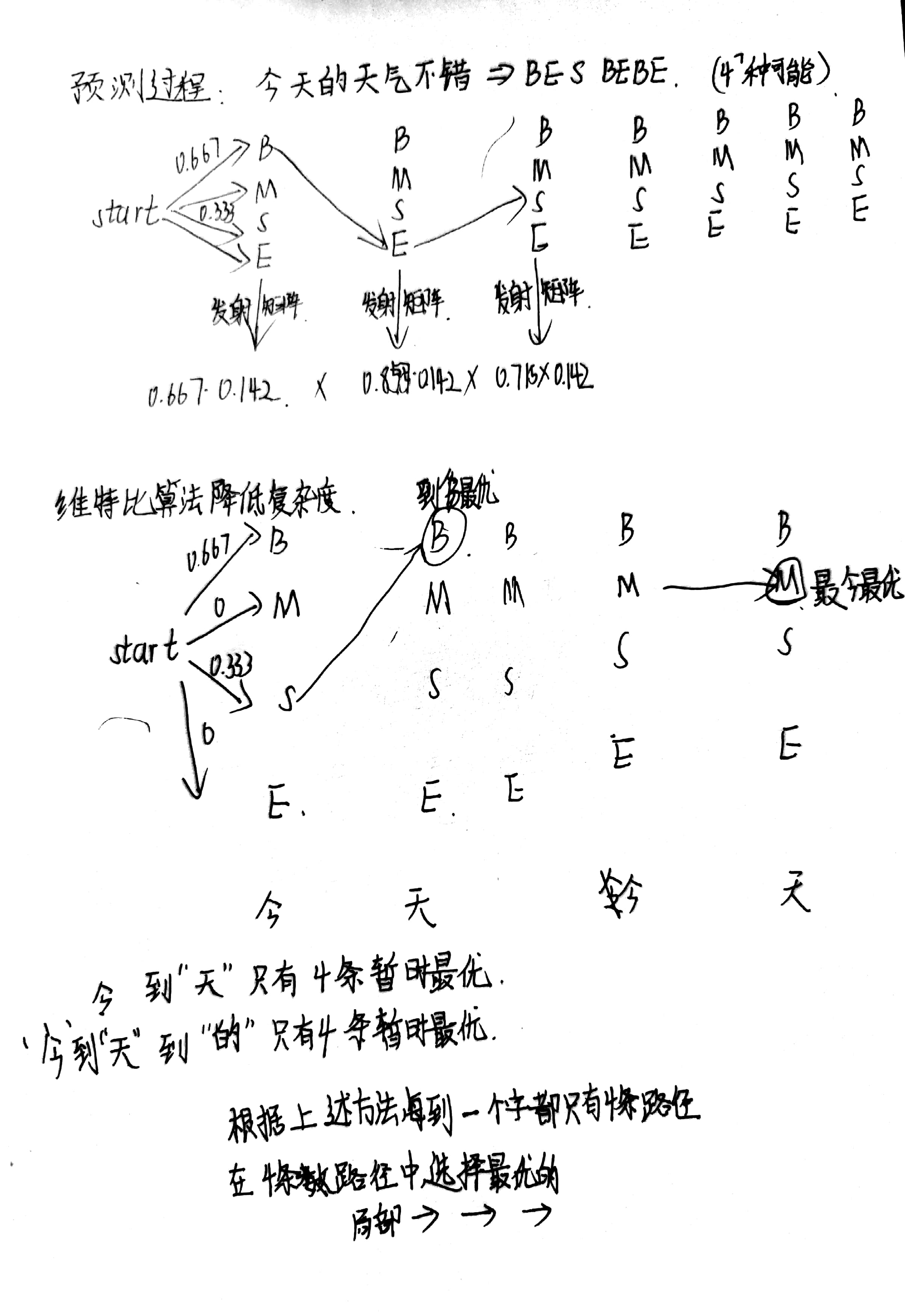 扫描全能王 2022-10-08 13.40_4.jpg