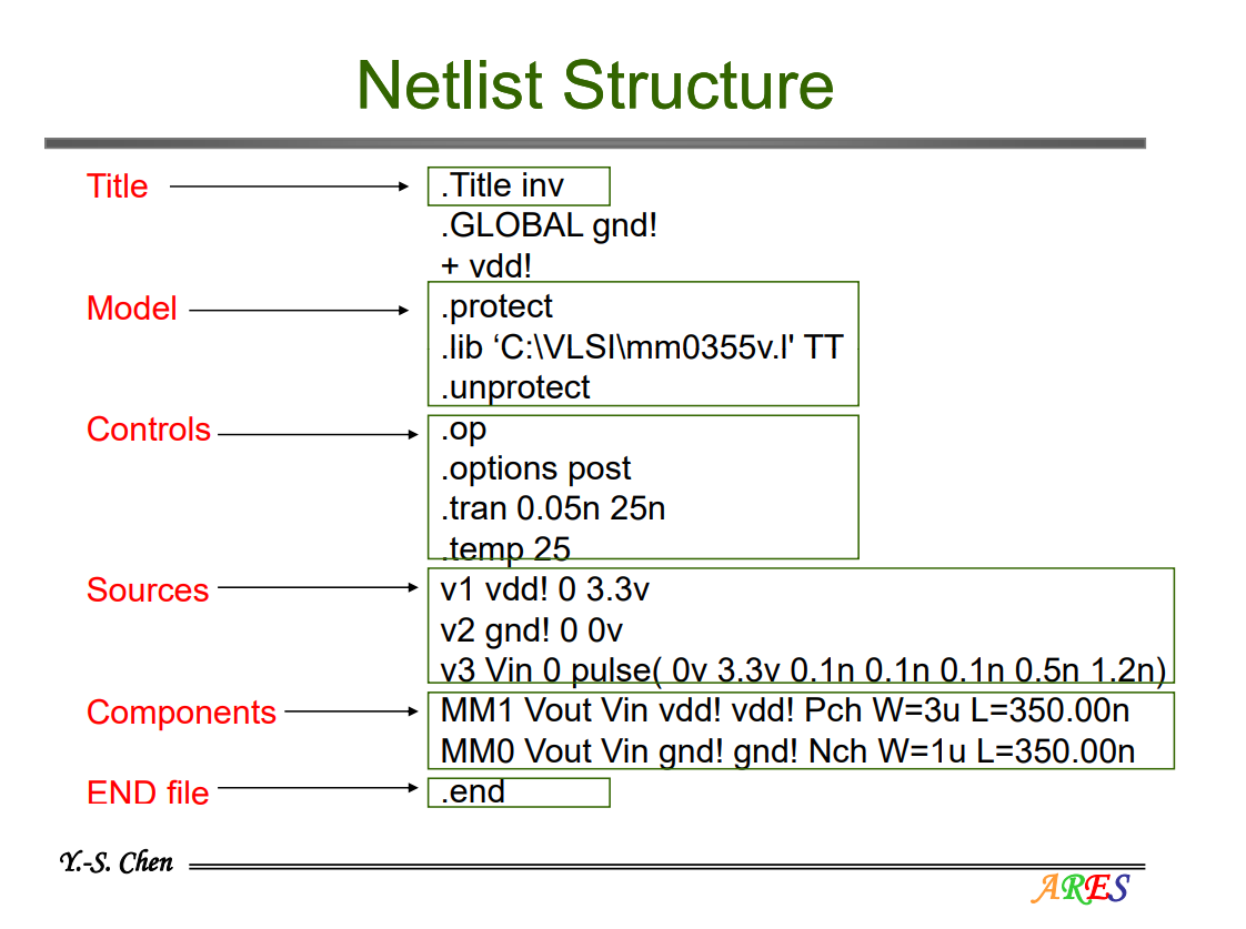 image-20221013221121062 https://s2.loli.net/2022/10/13/ot8KMWhq5E6I9z1.png