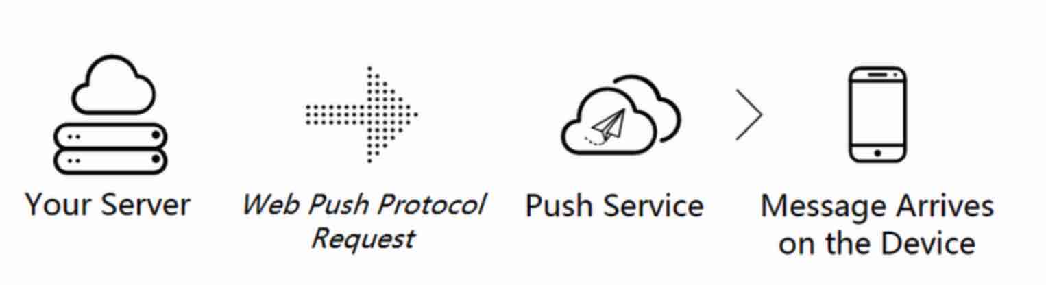 image-20221014110350313